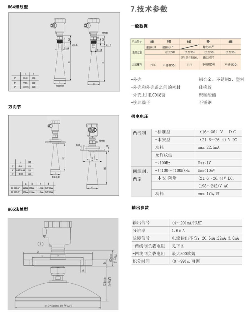 中糧生化 - 26GHZ雷達(dá)物位計(jì)(圖18)