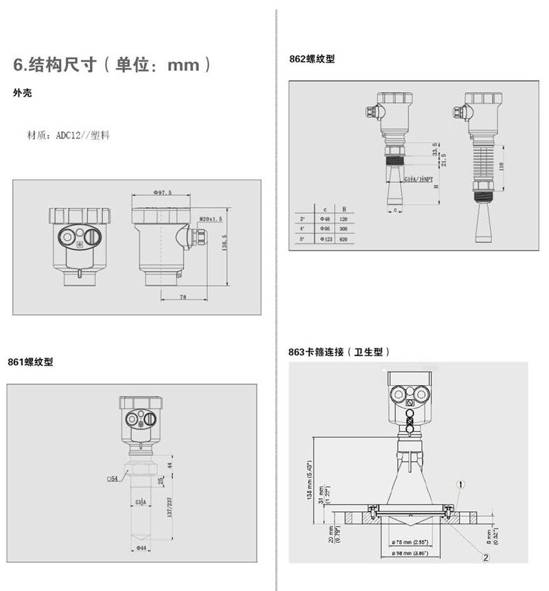 中糧生化 - 26GHZ雷達(dá)物位計(jì)(圖17)