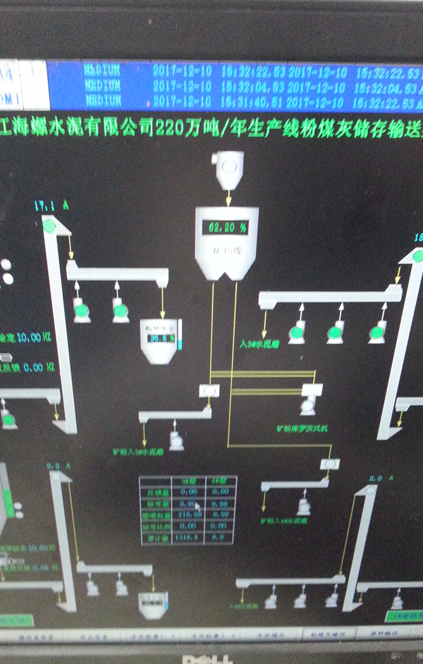 雷達料位計,3D雷達物位計,Na-22濃度計.Na-22密度計,利馬克工雷達物位計況案例現(xiàn)場,利馬克石化工山行業(yè)應用